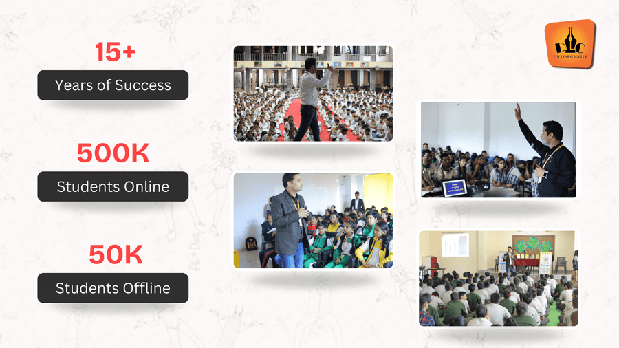 A Proven Innovative Methodology (3)